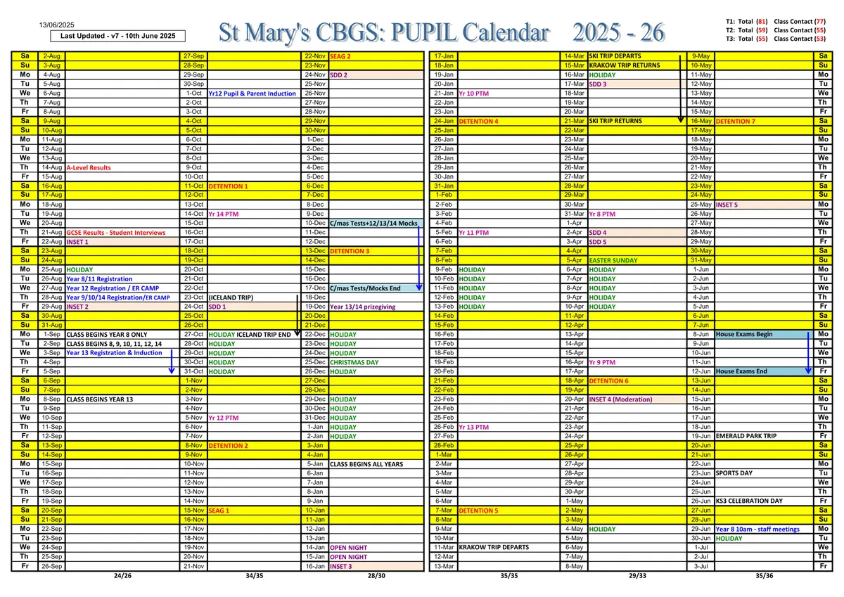 St Mary's C.I.W. Aided School term dates