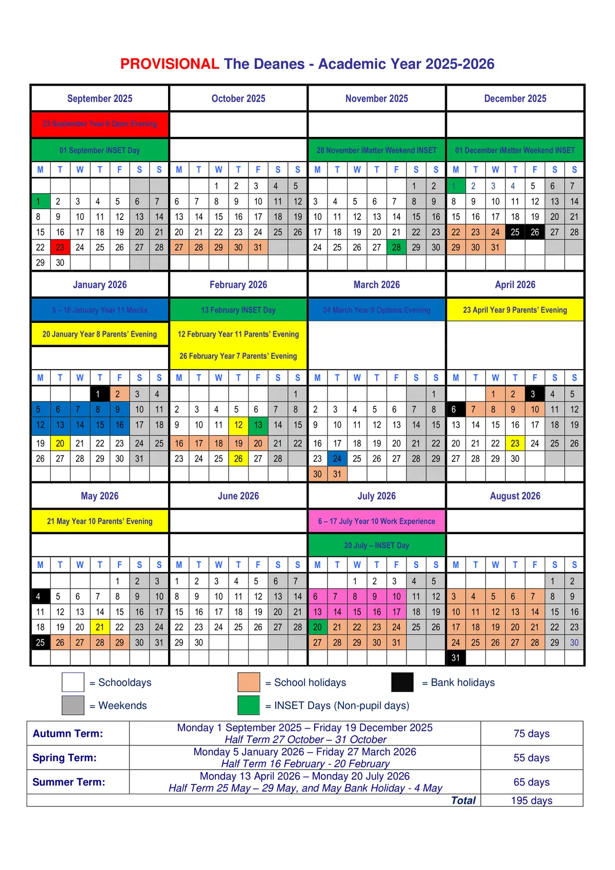 The Deanes term dates